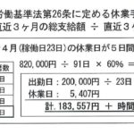 休業補償を自分なりに計算して見たら、意外な結果に？長期はかなりやばくなる！