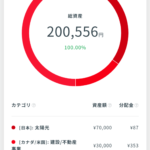 投資するとへそくりは増えるのか？投資額がいくらあるのか確認！口座も確認！で、いくら増えてるの？